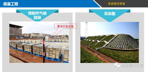 無與倫比的精品 交通運輸部品質工程實施方案圖解